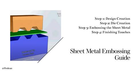 piercing process in sheet metal|embossing operation in sheet metal.